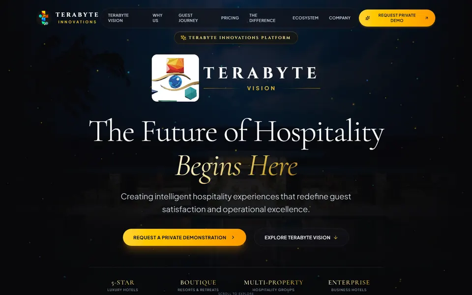 Terabyte Innovations home page: The Future of Hospitality Begins Here, with a button to request a private demonstration.